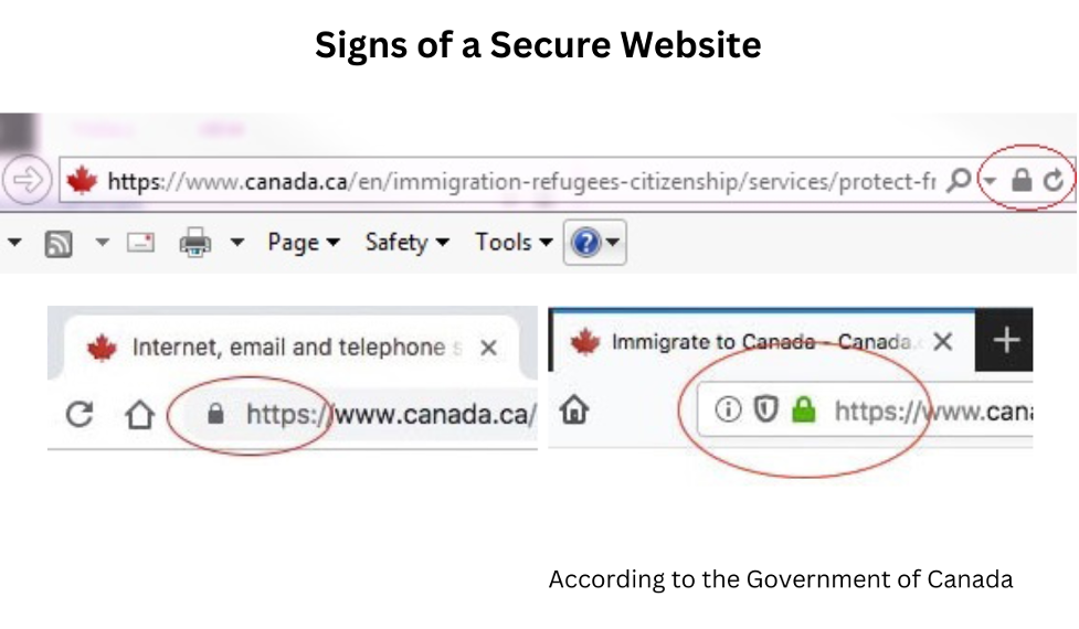 Signs of a secure website